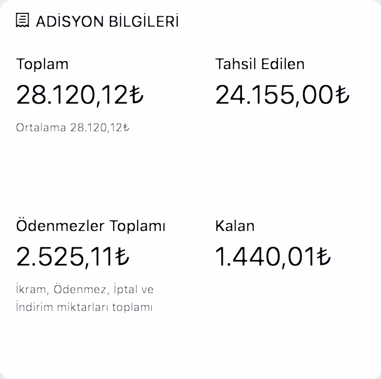 Detaylı adisyon bilgileri