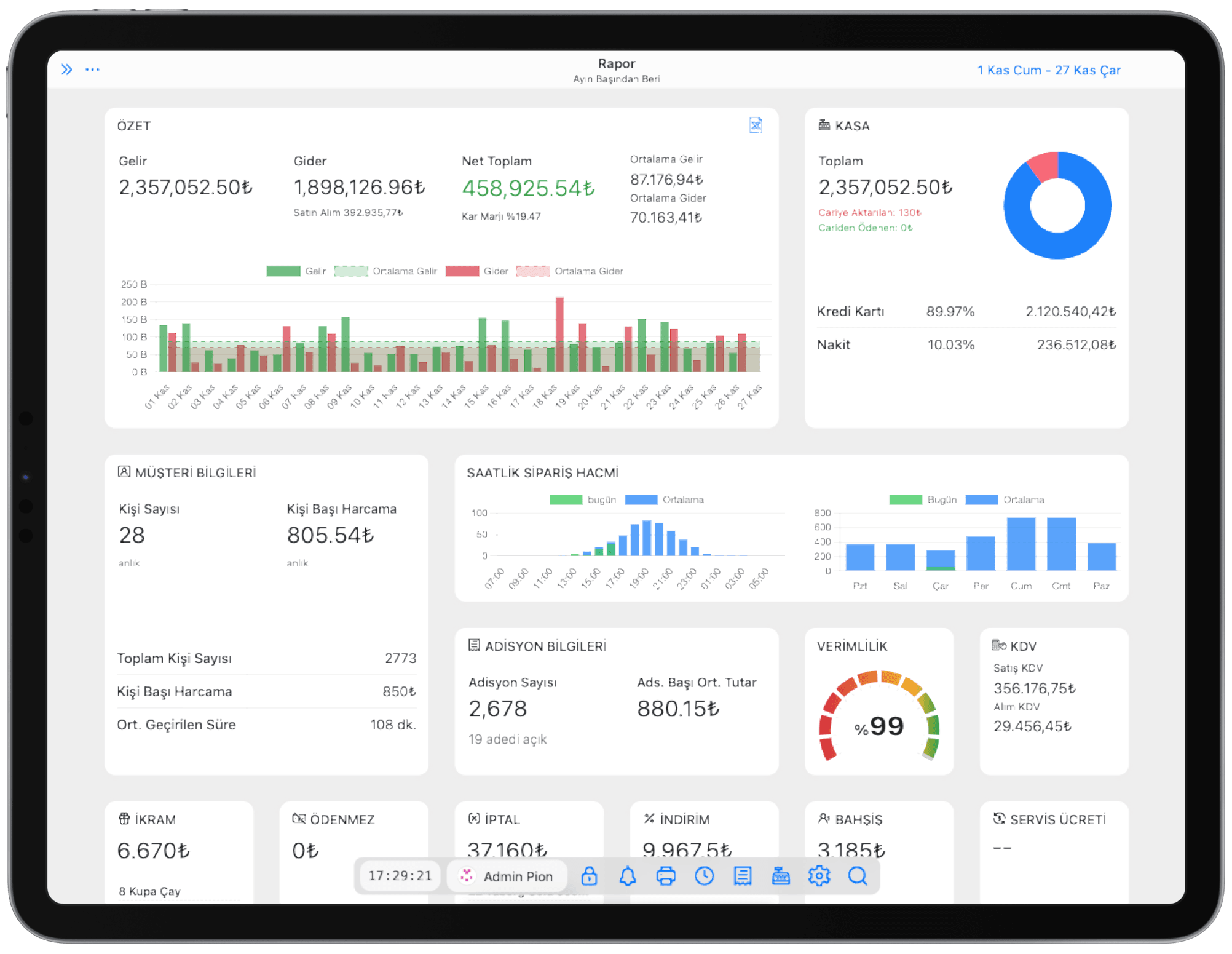 pionpos running on ipad